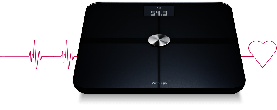 Want To Act On Your Weight - Medicine (940x500), Png Download