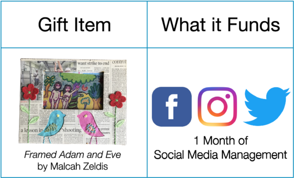 "framed Adam And Eve" By Malcah Zeldis The Parity Store - Twitter Recipes (blank Cookbook To Organize Your Twitter (600x375), Png Download