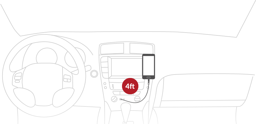 Connect Android Phone To Car Stereo Using Smart Android - Drawing (814x396), Png Download