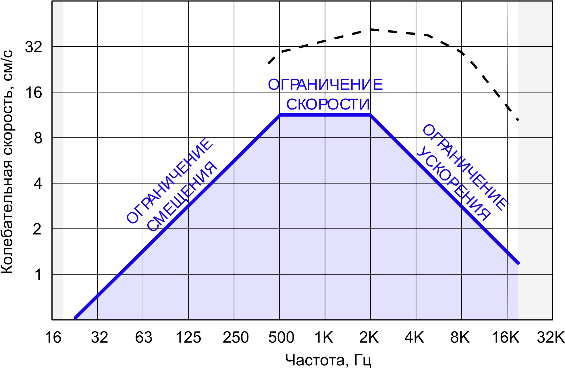 Open - Velocity (2000x1327), Png Download