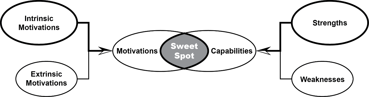 2015 09 25 1443191403 1635141 Figure6 - Circle (1429x375), Png Download