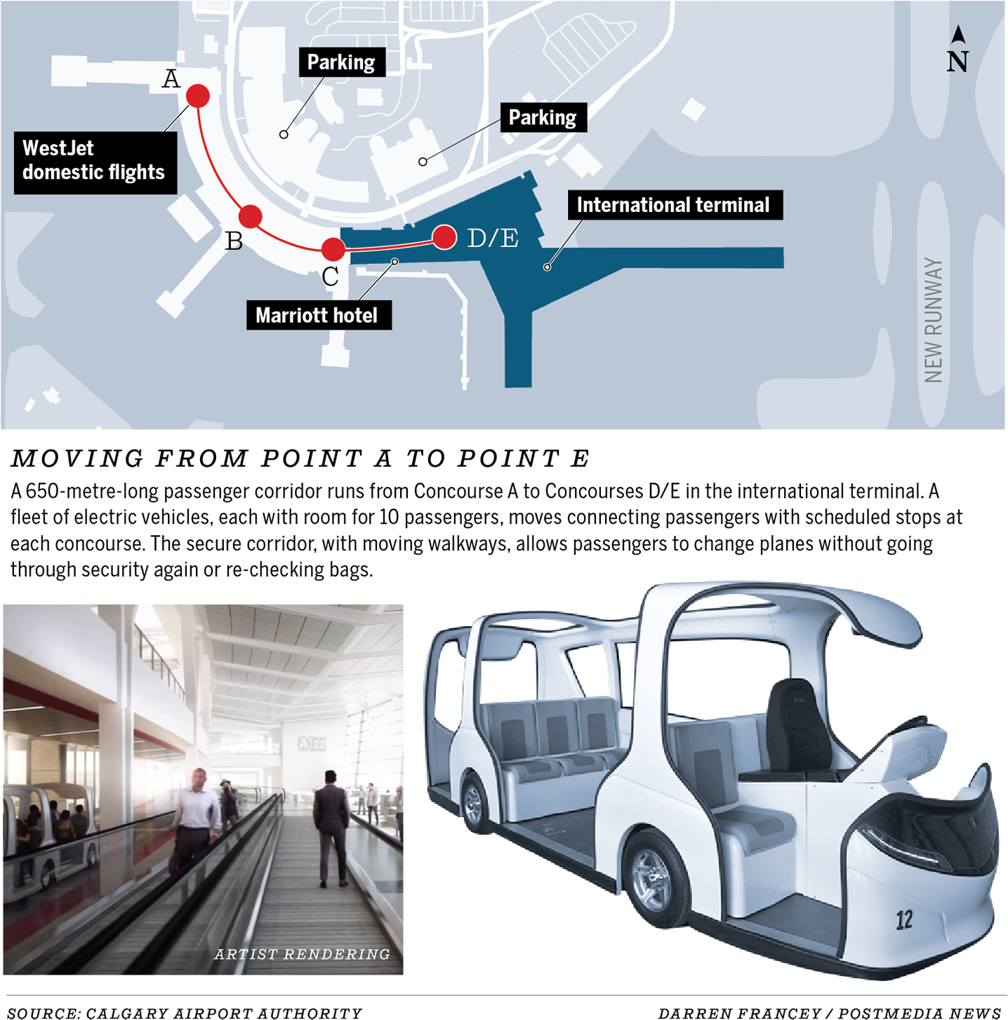 Westjet International Terminal Graphic - Calgary Airport Domestic Terminal (1435x1484), Png Download
