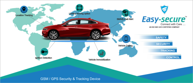 Four Wheeler Gps Tracking Device Indore - Easy Secure (640x275), Png Download