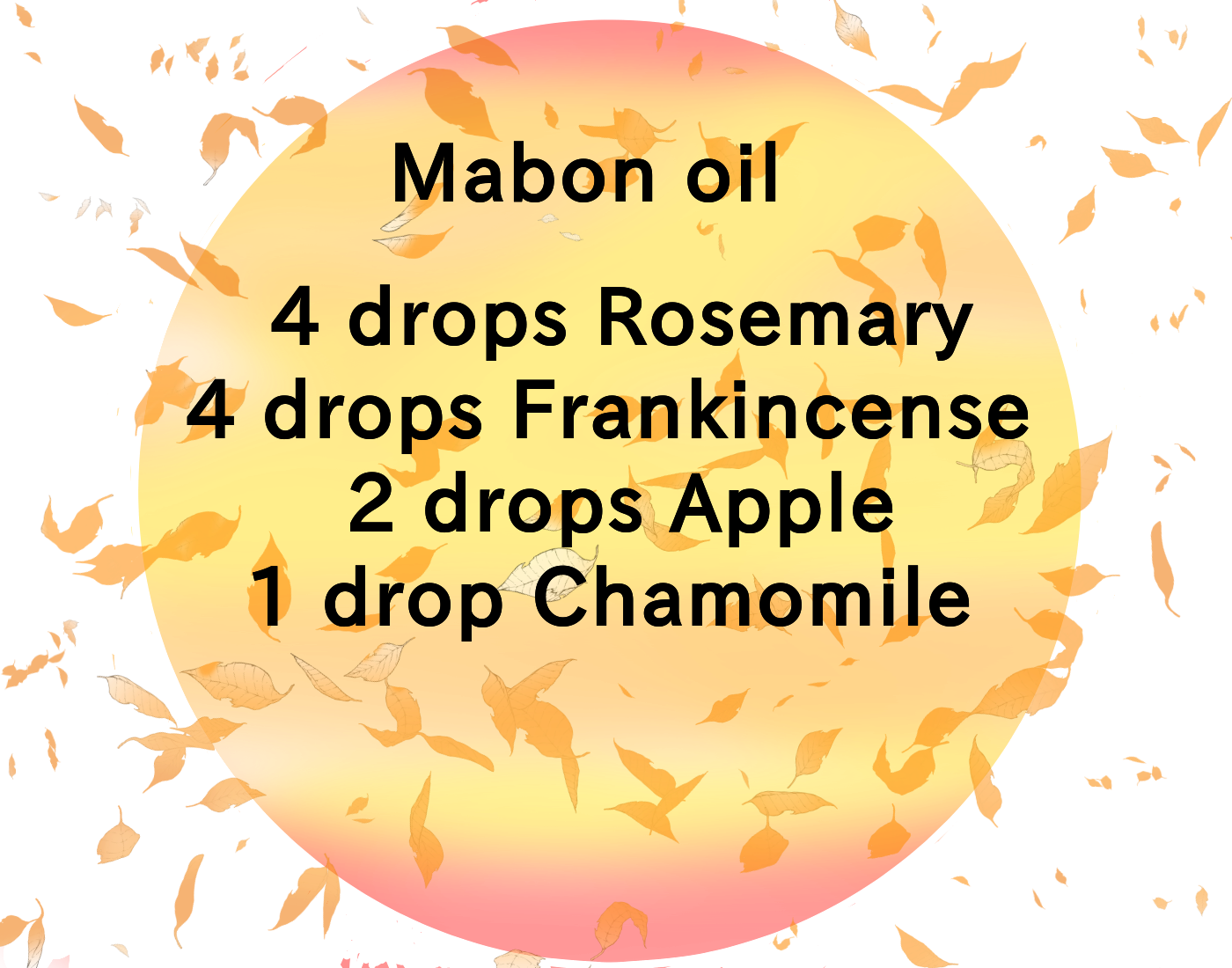 Mabon Oil Recipe I Found And Made An Image For - Illustration (1400x1100), Png Download