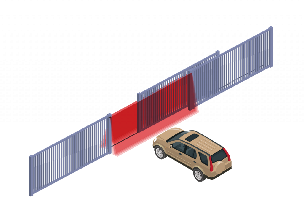 Sensor To Secure Gates During Closing And Opening - Gate (1024x819), Png Download