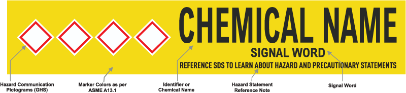 Ezmarkersimg-tape - Traffic Sign (800x185), Png Download