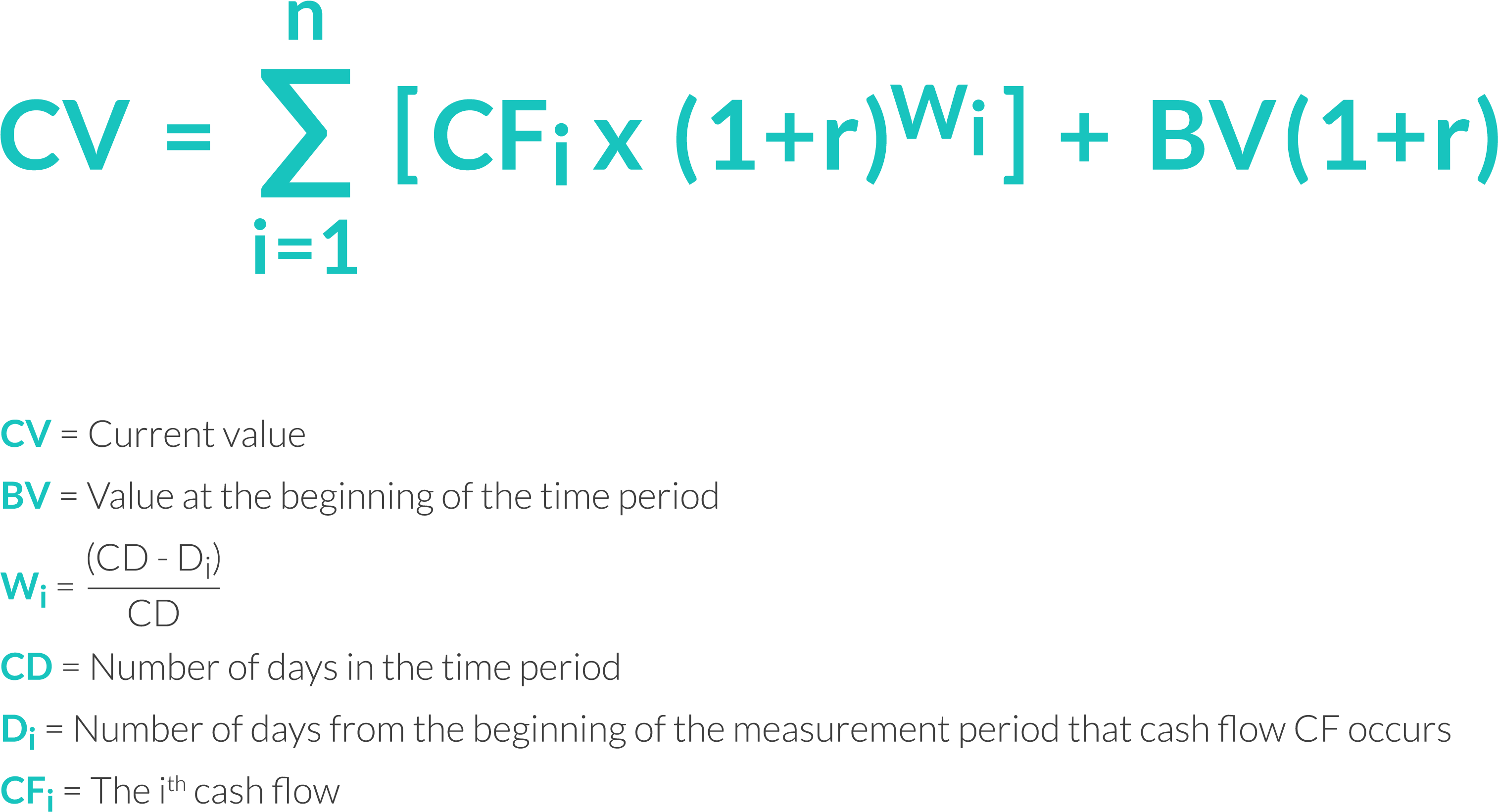 Money Weighted Return Calculation Description Of Performance - Energy (3543x2084), Png Download