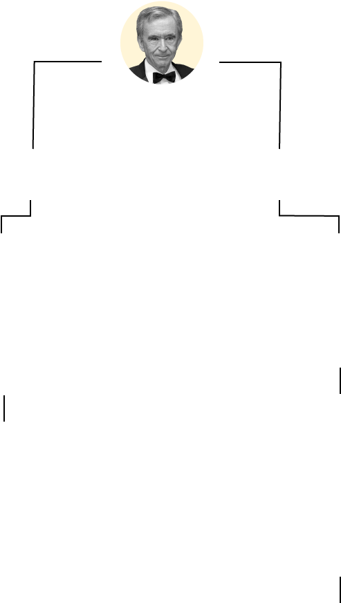 Bernard Arnault - Active Shirt (750x1000), Png Download