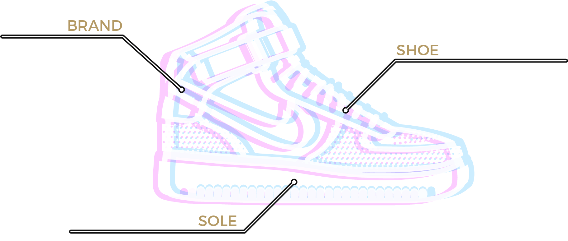 The Term "sneaker" Was Born To Define A Shoe Designed - Sneakers (2083x958), Png Download