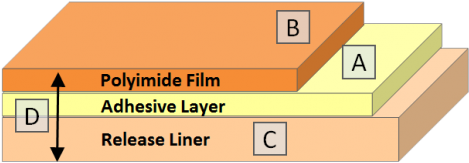 Product Description - Plywood (500x295), Png Download