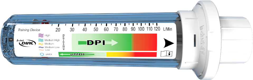 Good Inhaler Use Depends On Inspiratory Flow In An - Label (973x547), Png Download