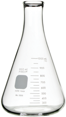 Erlenmeyer Flask - Laboratory Flask (1080x500), Png Download
