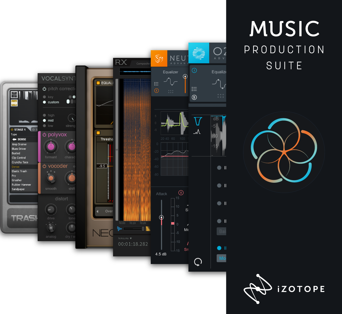 Music Production Suite Press Resources - Izotope Music Production Suite (1200x1105), Png Download