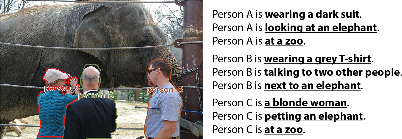 Asian Elephant (1356x467), Png Download