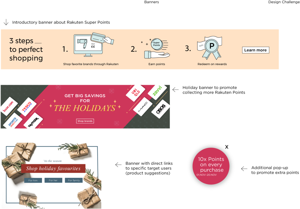 Using Format - Online Advertising (1140x793), Png Download