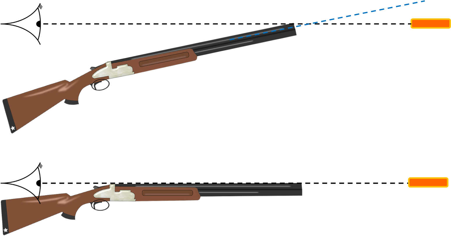 Hopefully This Picture Illustrates The Need To Keep - Gun Fitting (1569x936), Png Download