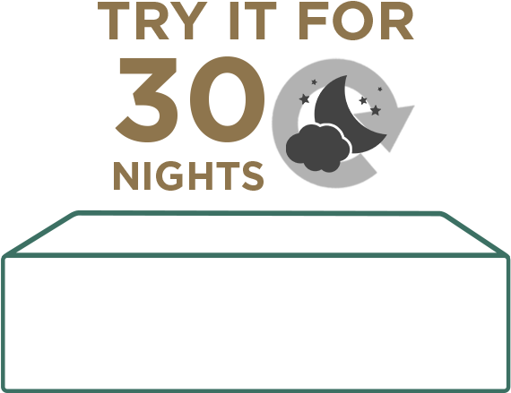 Before We Authorize An Exchange, We Ask That You Have - Heights (960x502), Png Download