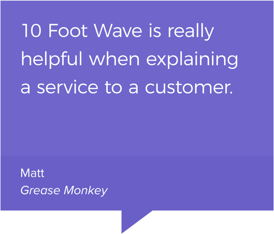 “10 Foot Wave Is Really Helpful When Explaining A Service (1000x900), Png Download