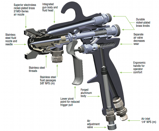 Binks - Paint Spray Gun Diagram (536x640), Png Download