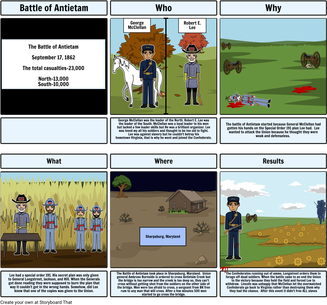 Civil War - Cartoon (1164x1086), Png Download