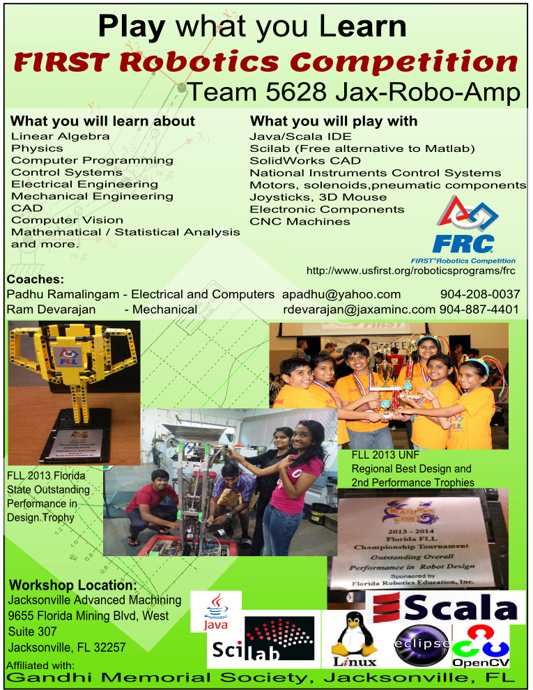 Robotics Competition - First Lego League (765x990), Png Download
