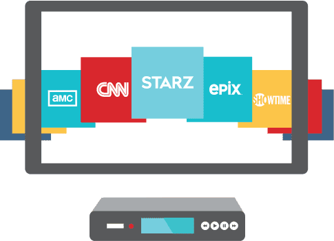 Watch What You Want, When You Want - Television (485x351), Png Download