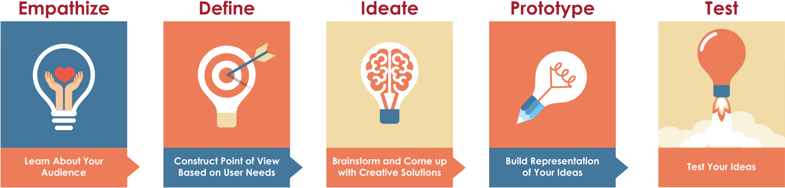 Graphic Design (1600x393), Png Download