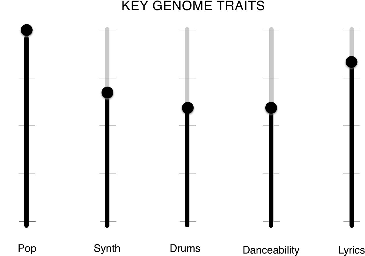 Calling Their Music “global Pop,” Salt Cathedral's - Parallel (1600x996), Png Download