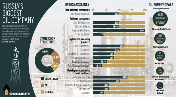 <a Href='http - //cdn4 - Independent - Ie/business - Bamboo Fly Rod (620x342), Png Download