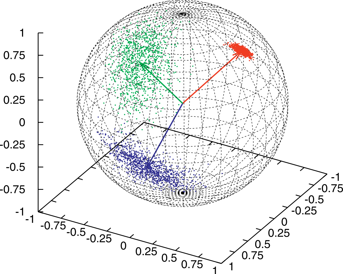 Circle (1200x960), Png Download