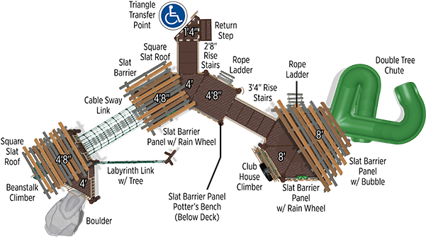 Top View - Tree (600x400), Png Download