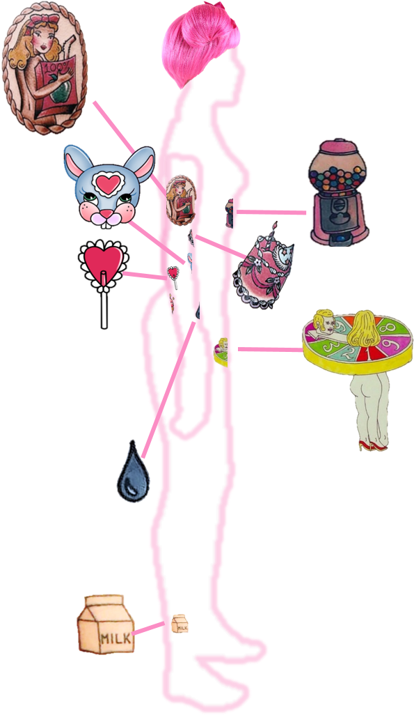 All Tattos 5 - Cartoon (633x1102), Png Download