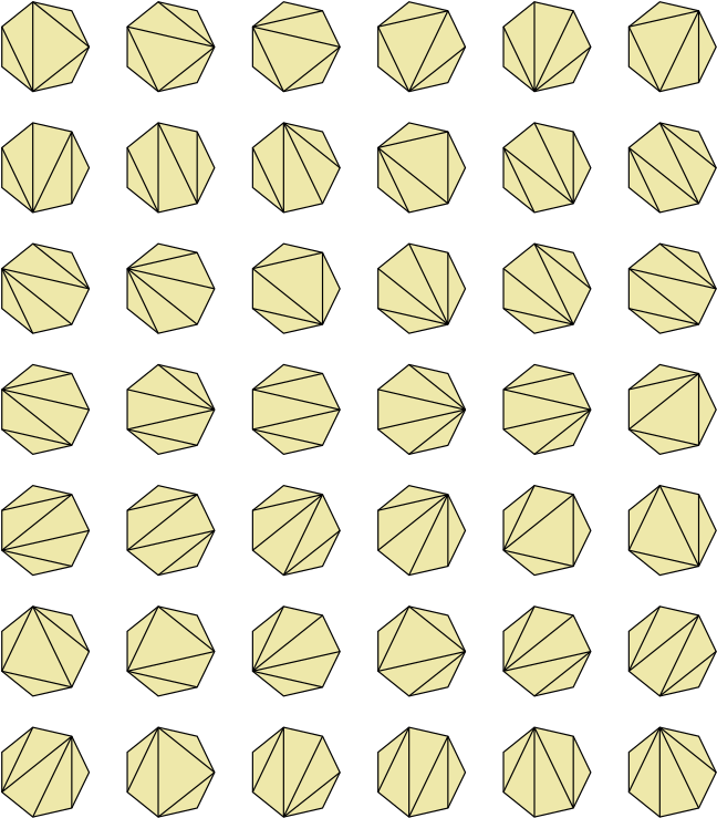 210 × 240 Pixels - Heptagon Triangulation (671x768), Png Download