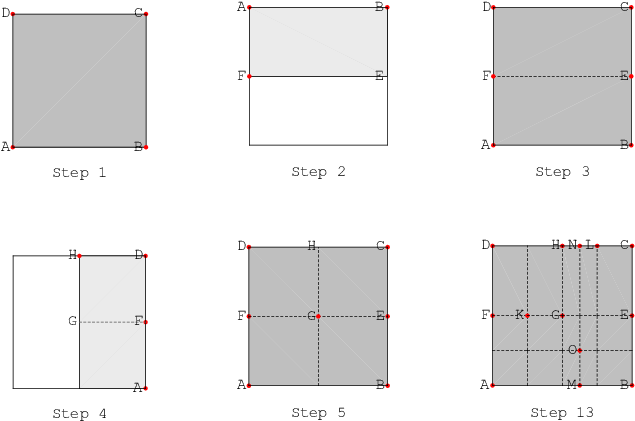 Diagram (649x440), Png Download