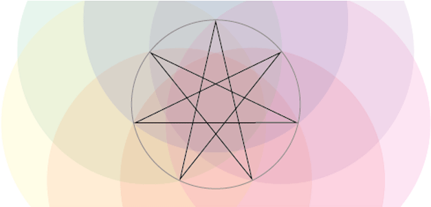 Hetptagonal Flowering Banner - Heptahedron (800x300), Png Download