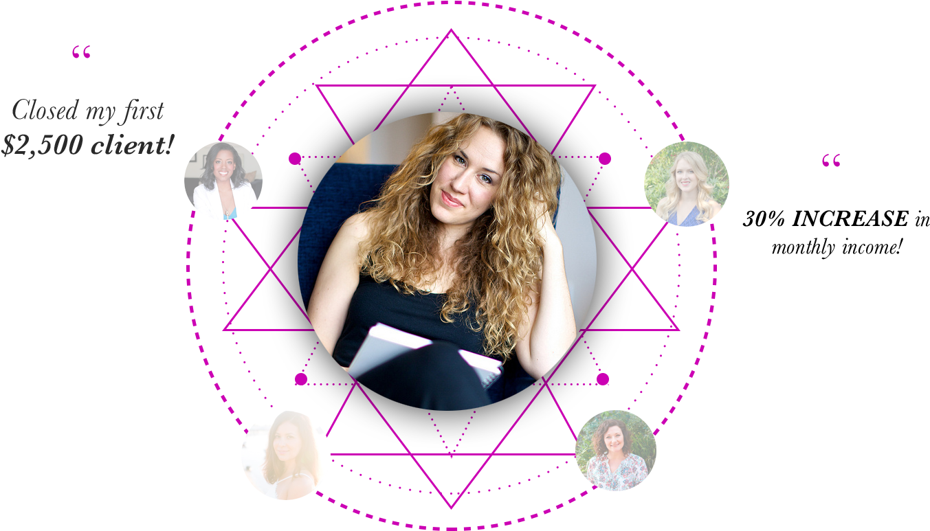 An Abundance Of Money Miracles - Circle (1500x1000), Png Download