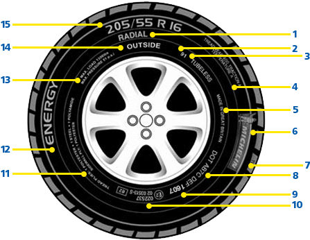 Type Of Construction - Liberty Jeep 2006 Model (500x400), Png Download