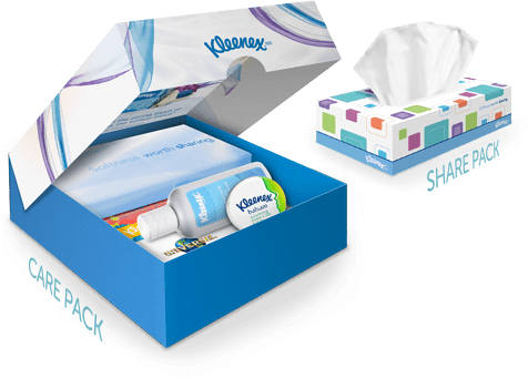 Buy A Specially Marked Kleenex Bundle Pack And Get - Free Kleenex Share Pack (476x341), Png Download