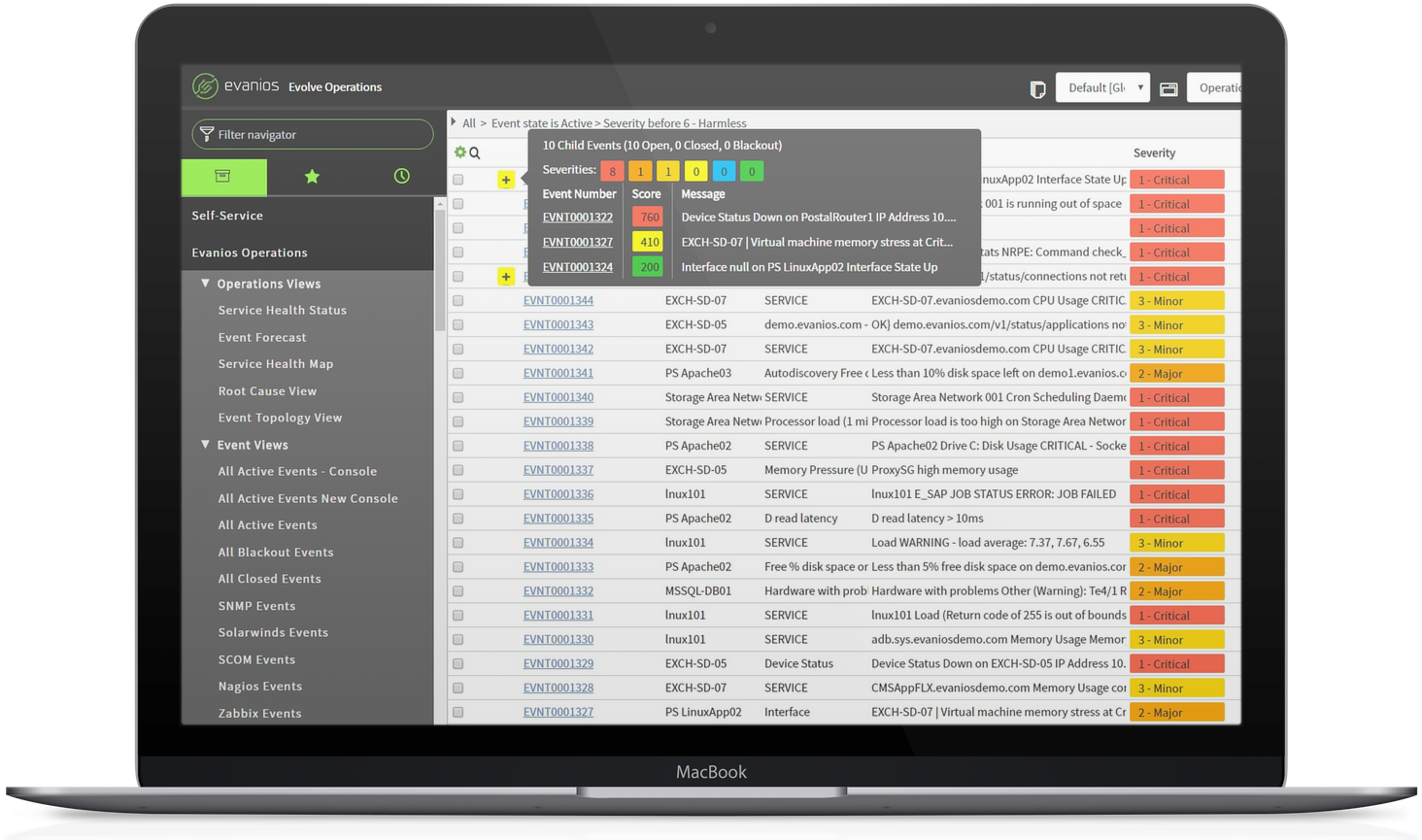 Evanios Helps To Consolidate 10 Events Into 1 Incident - Operating System (1492x881), Png Download