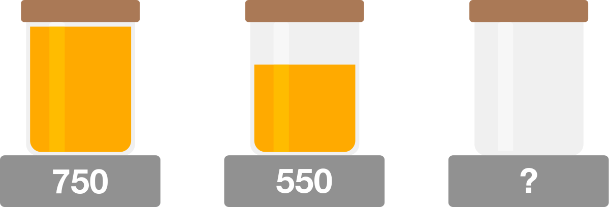 A Full Jar Of Honey Weighs 750 Grams, And The Same - Brilliant.org (1199x408), Png Download
