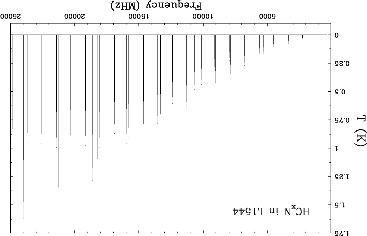 Cassis Simulation For Glycine And Hc - Diagram (721x463), Png Download