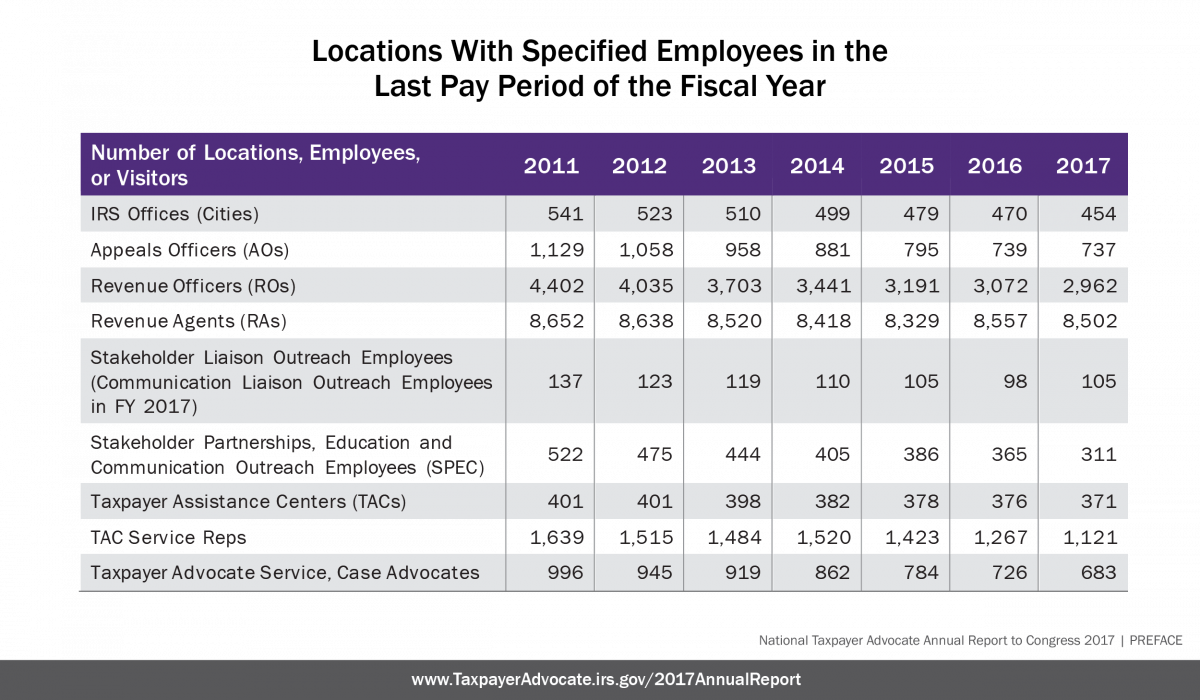 Smith, Kunz And Associates In Rexburg - Smith, Kunz & Associates Pllc (1200x700), Png Download