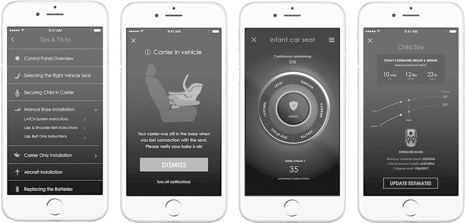 4moms App Mixed (960x480), Png Download