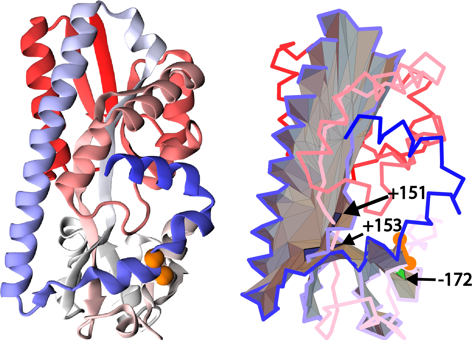 6 Example Of A Unique Configuration When A Segment - Graphic Design (1537x1098), Png Download