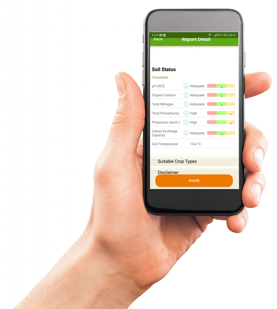 Smartphone Soilcares Result2 - Smartphone (918x1024), Png Download