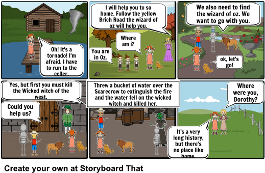 The Wonderful Wizard Of Oz - Wonderful Wizard Of Oz Story Board (524x350), Png Download