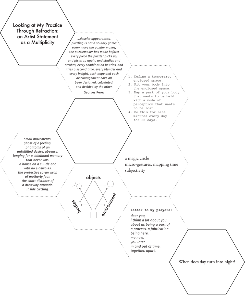 Statement2@2x - Diagram (1000x1200), Png Download