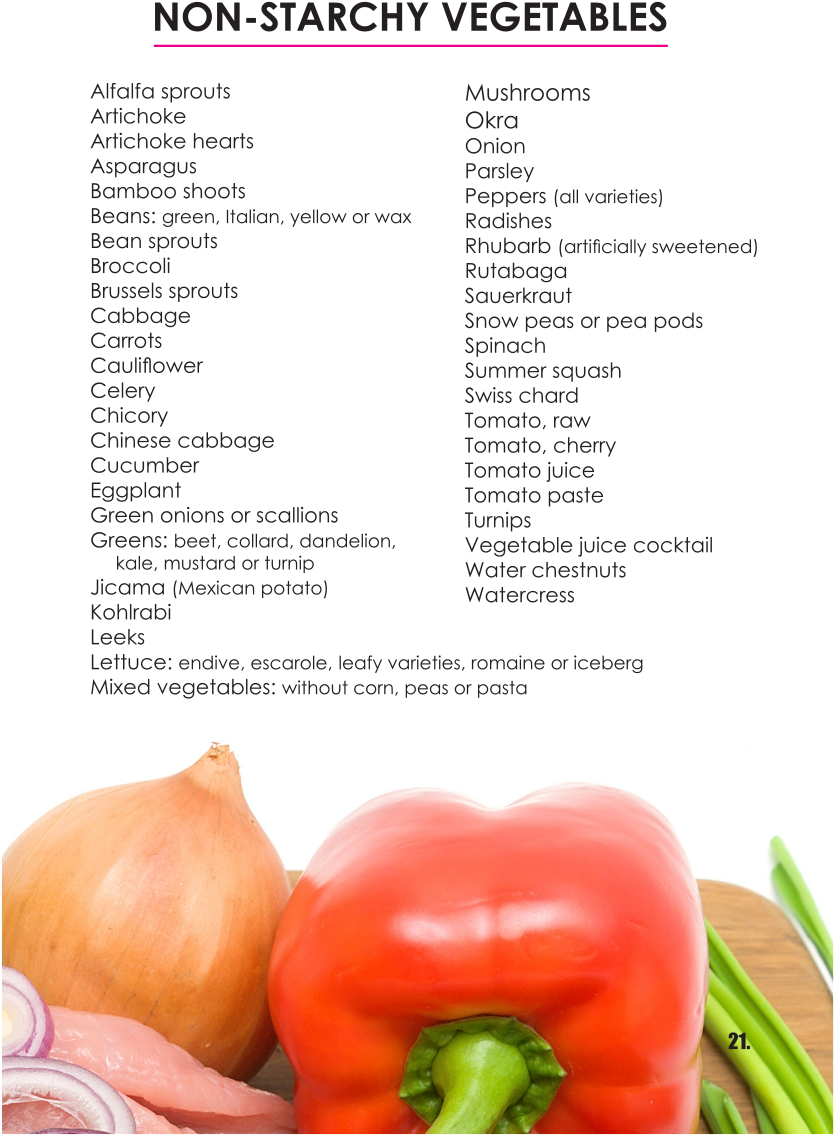 Non Starchy Fruits And Veggies Png Non Starchy Fruits - Non Starchy Vegetables (904x1208), Png Download