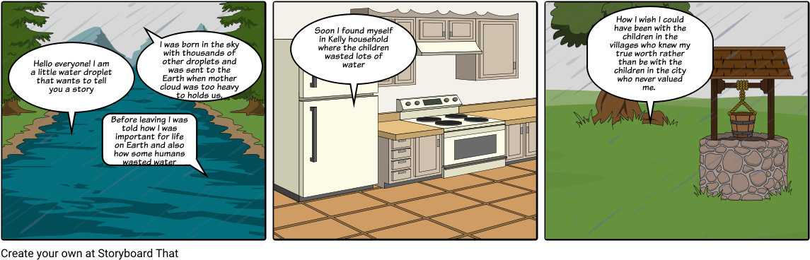 Story Of A Water Droplet - Cartoon (1164x385), Png Download