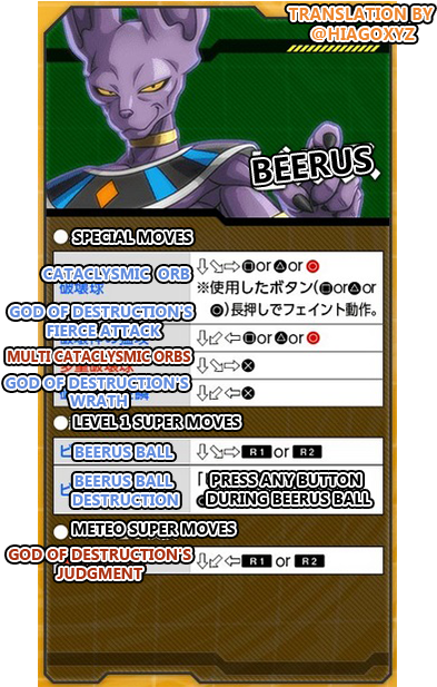 "all Translated Move Sets For Dragon Ball Fighterz - Dragon Ball Fighterz (400x616), Png Download